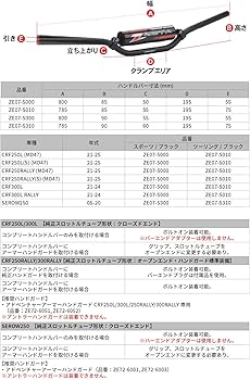 Amazon | ジータレーシング(ZETA RACING) SEROW250 '05-20専用